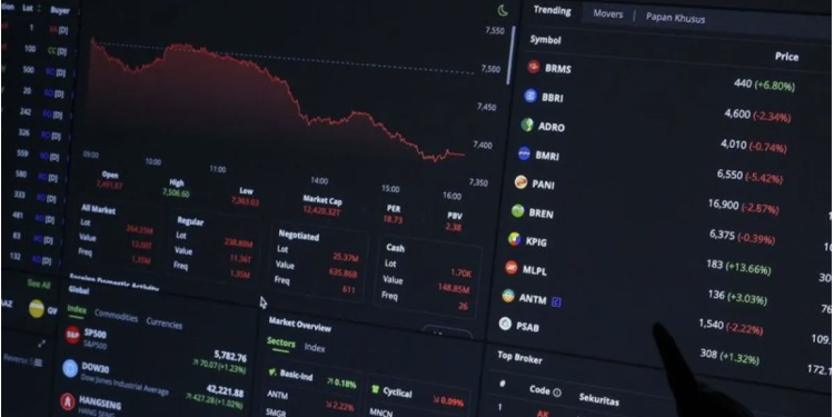 Rupiah dan IHSG Menguat di Pagi Hari